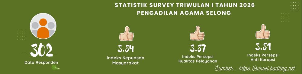 Statistik Survey Triwulan1