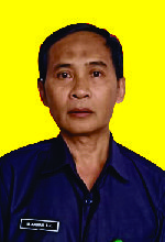 Anwar