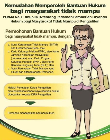 Your paragraph text 1